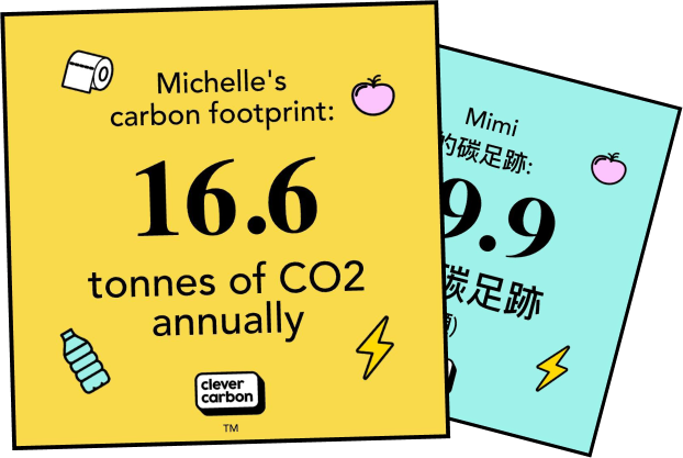 Some examples of Clever Carbon's footprint badge