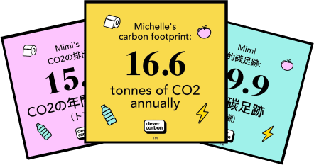 Examples of the Clever Carbon footprint badge