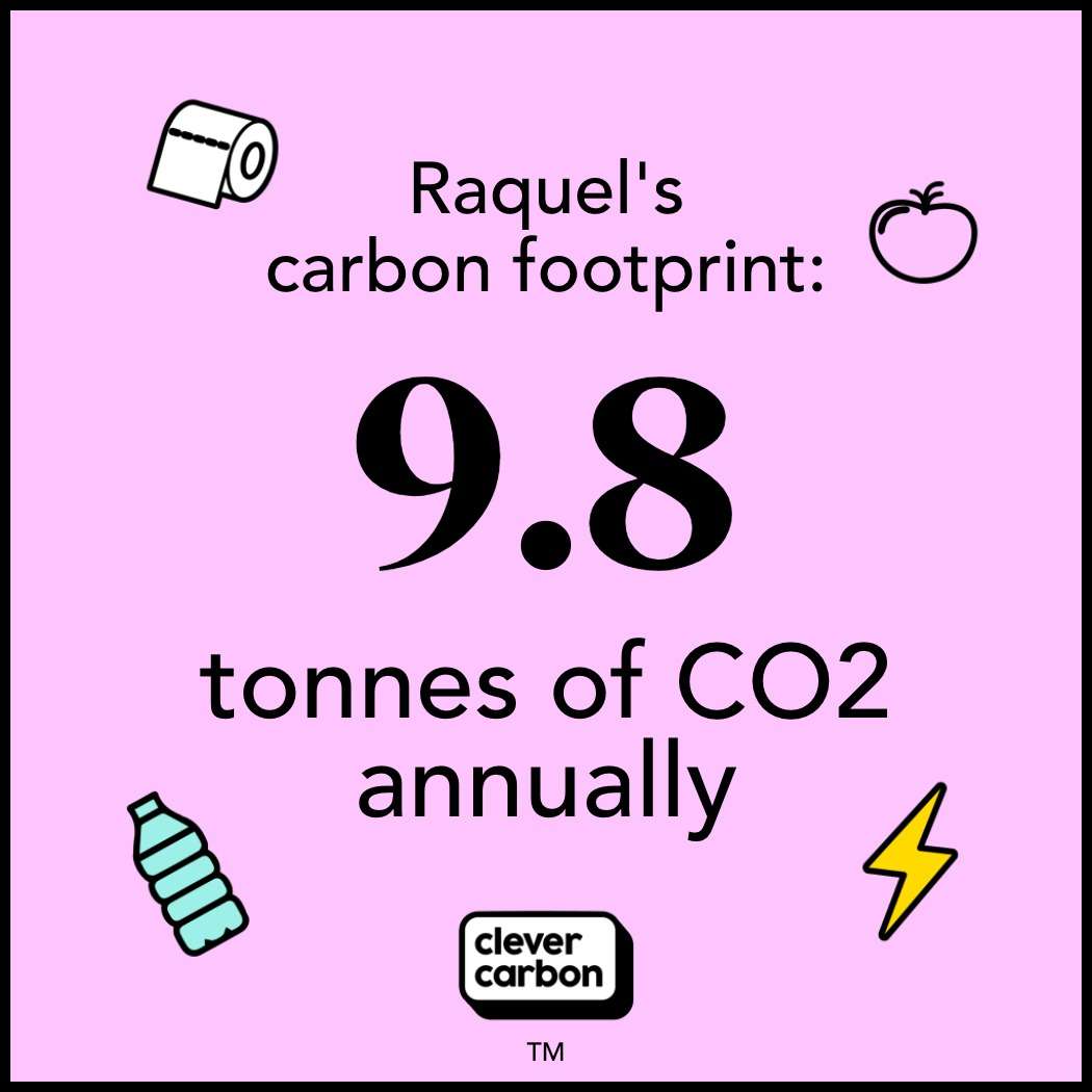 A sample carbon footprint badge, showing the name Raquel and the carbon footprint 9.8 tonnes of CO2 annually